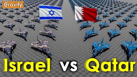 Israel vs Qatar Military Power