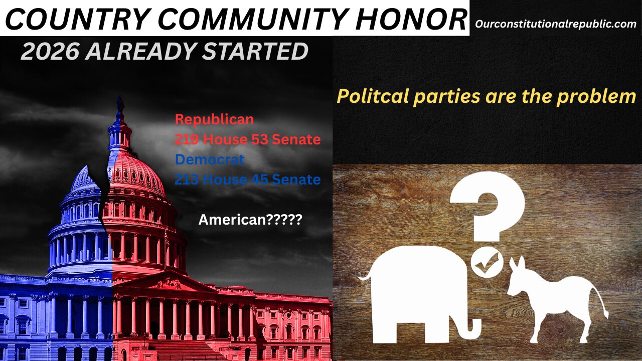 My message to Elon. A new party solves nothing