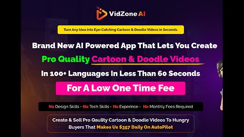 Create Content without limits with VidZone AI With no experience in 100+ languages