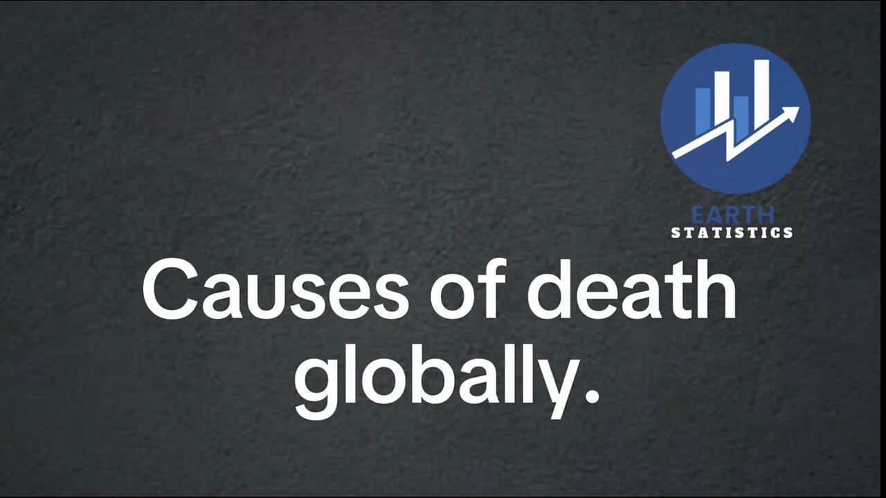 Causes of death globally
