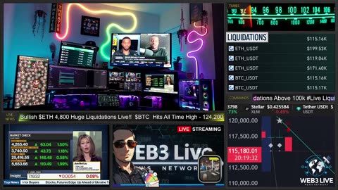 💸 Manic Monday! BTC $117,700K ⚡ $DOGE cools after Sunday run | EU & China open 🌍 24/7 Web3 News