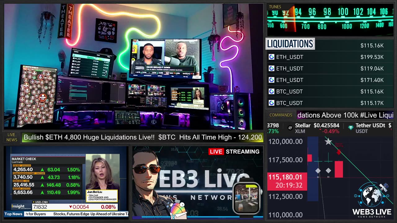 💸 Manic Monday! BTC $117,700K ⚡ $DOGE cools after Sunday run | EU & China open 🌍 24/7 Web3 News