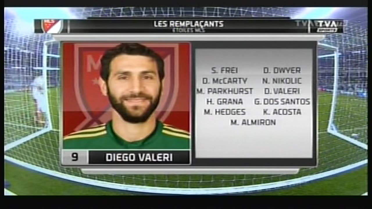 Le Match des étoiles de la MLS 2017 Real Madrid vs Etoiles de la MLS