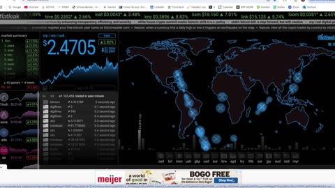 Time Is Running Out To Buy XRP!!! This Week Could Be The Week