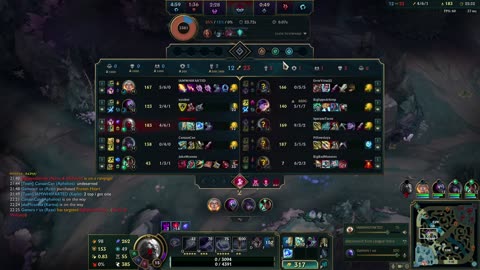 league of legends 6/24/2025