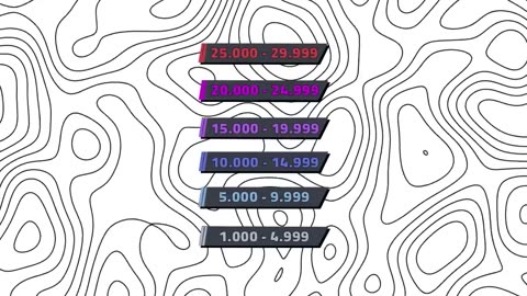 I SoloQueued from 1,000 to 25,000 Elo in Premier – Epic Climb!