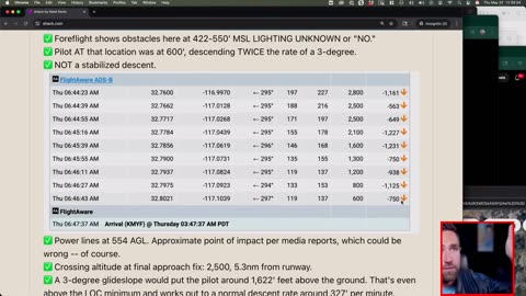 Deadly Jet Crash TODAY into Powerlines ｜ Pilot Mistake？ [San Diego Cessna Citation II N666DS]
