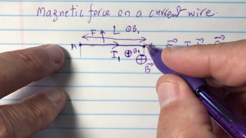 Magnetic Force on a Wire