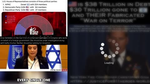 Government has ABANDONED US for ISRAEL!