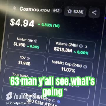 cosmos atom crypto price prediction bitcoin news today #fyp bull run or crash_ 💥