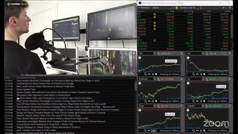Warpath Ep88 (Microsoft, Tesla, Market Analysis) by Dr. Paul Cottrell