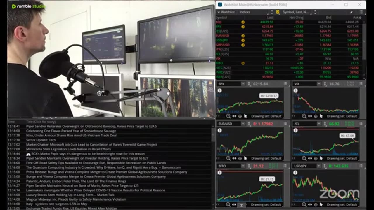 Warpath Ep88 (Microsoft, Tesla, Market Analysis) by Dr. Paul Cottrell