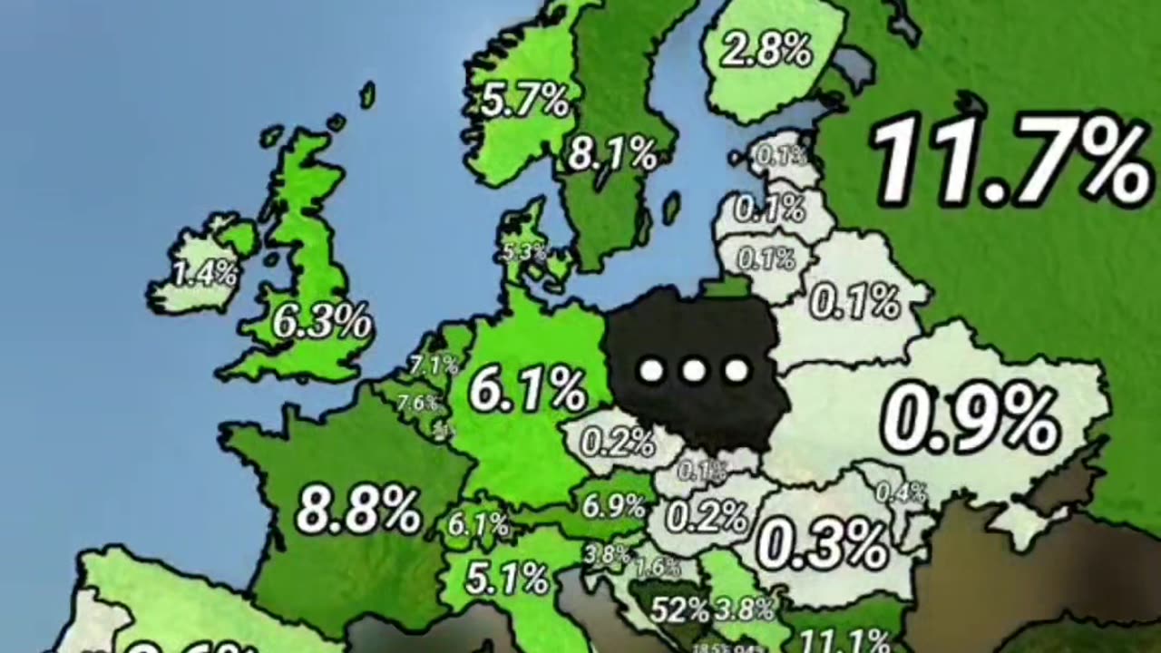 Muslim not in Slavic countries