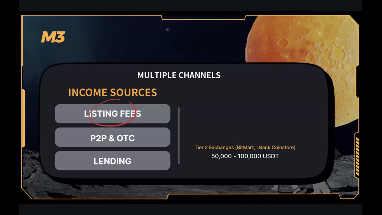 StrategyLab Team update + MEX info From GC