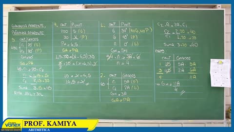 VONEX CICLO MATE 2024 | Semana 09 | Aritmética: Mezclas y Aleación