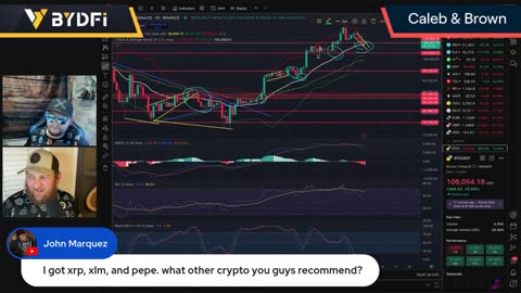 Bitcoin Enters Chop Zone! U.S. Courts Flip Flop on Trump Tariffs