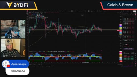 Bitcoin Enters Chop Zone! U.S. Courts Flip Flop on Trump Tariffs