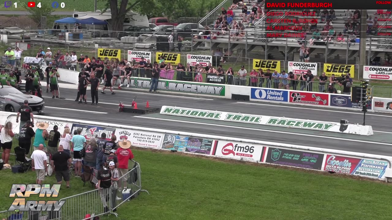 24/7 Drag Racing Action on RPM Army TV