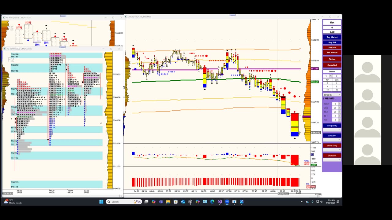 Bluewater Pre-Market for Apr 30