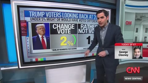 This area of South Dakota voted for Trump by roughly 70%. Here's what they think nown