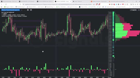 Bottom in or we 70 to 60k area before bottom?... !discord