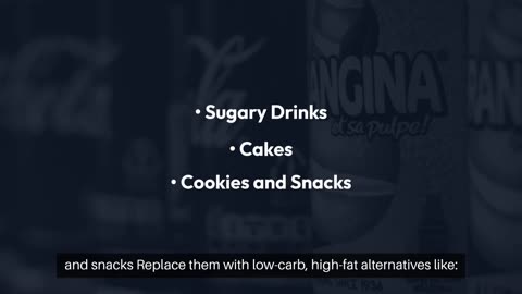 Getting Started with Keto