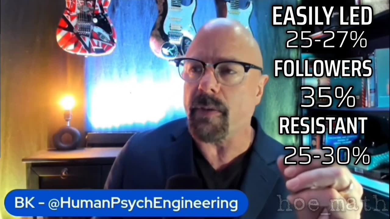 PSYOPS->How your brain is being used against you