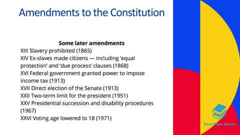 USA Government & US Constitution explained! | Government & Politics A Level Revision