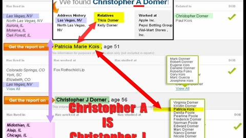 Burned Cop RAMPAGE! Obama Supporter, 'Killer' Cop Chris Dorner; ALIVE in 2017?
