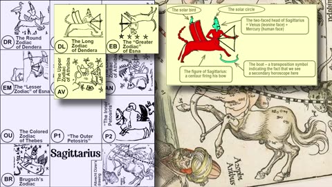 NewChronology - Dating of Egyptian Zodiacs - Part 6