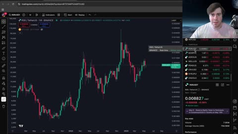 Wen Up Only for Bitcoin