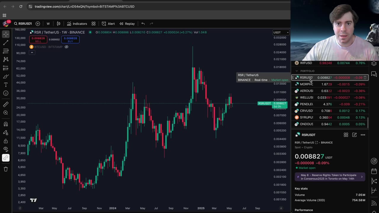 Wen Up Only for Bitcoin