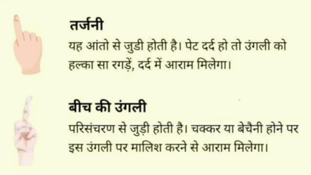अंगुली से ईलाज करे बीमारी का