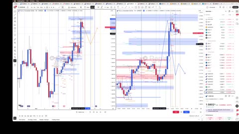 Tradingview examples 7/30/25