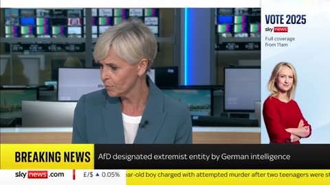 Germany’s Most Popular Party, AfD, Labeled ‘Extremist Threat to Democracy’ by Intelligence Agency