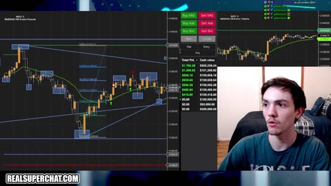 Making $5,600 Day Trading Live! Sacraficed 3 TPT Accounts!