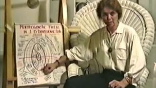 Ashayana Deane Keylontic, Cosmic Matrix, Where we CAME FROM and WHERE we are GOING. Part 1/12