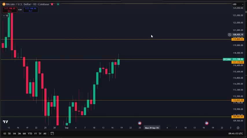 🚨 BITCOIN & ALTCOIN HOLDERS... SOMETHING CRAZY IS ABOUT TO HAPPEN 🚨