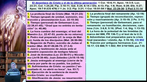 Tipología entre Cristo y el remanente parte 12