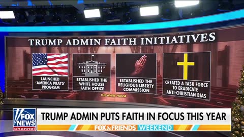 Các tín đồ Cơ đốc giáo trên khắp nước Mỹ đang vui mừng khi TT. Trump đặt NIỀM TIN lên hàng đầu!