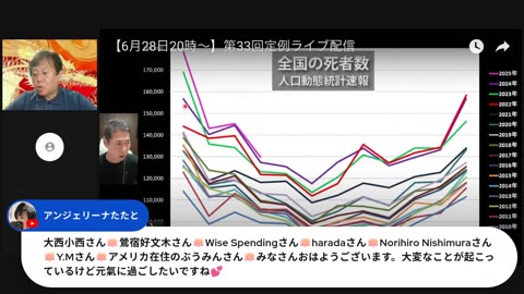 原口一博代議士国政報告