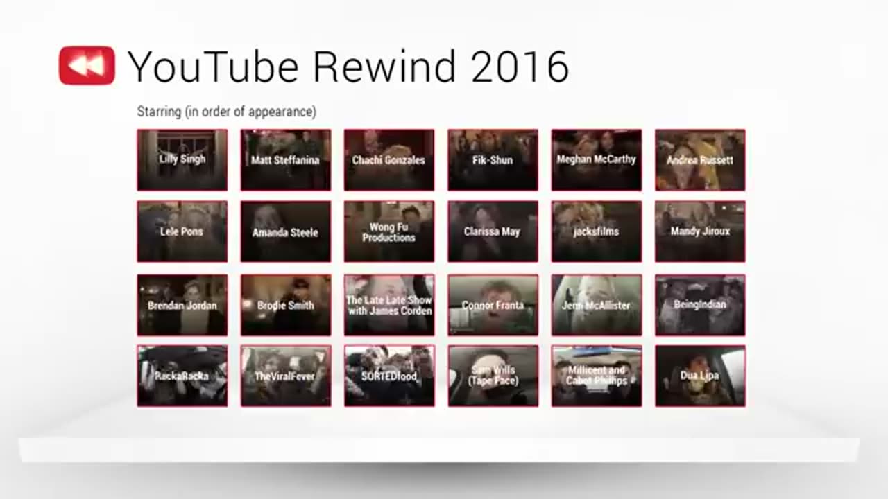 Must Watch: YouTube Rewind: The Ultimate 2016 Challenge | #YouTubeRewind
