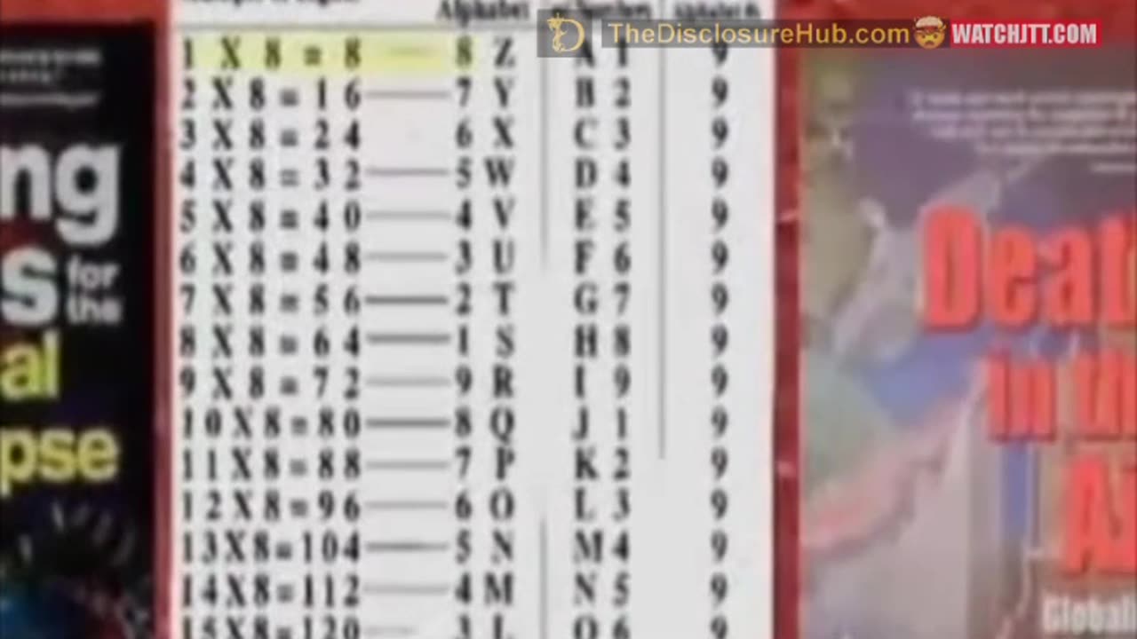 The Numbers Behind Language...