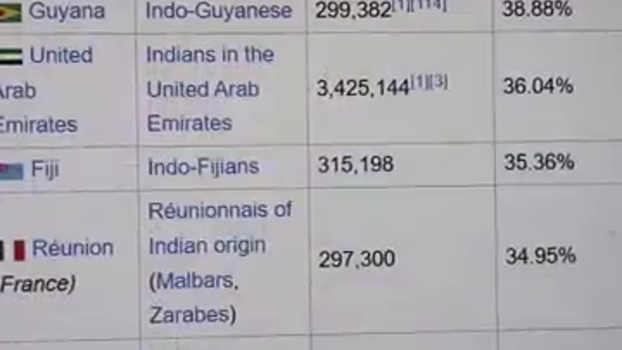 England found GUILTY of H1B Visa terror attacks on the American STEM software US Tech Workers