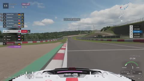 Nurburgring GP Race