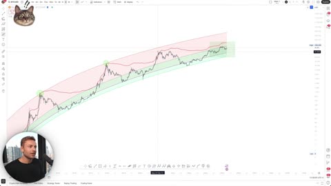 Best $1,000 Crypto Altcoin Portfolio To Buy NOW for 100x In 2025 Part7