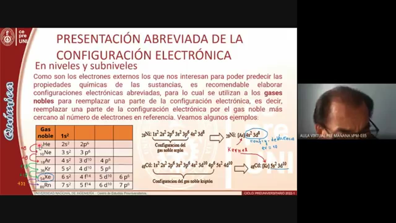 CEPRE UNI 2022 - 1 | Semana 03 | Química S2