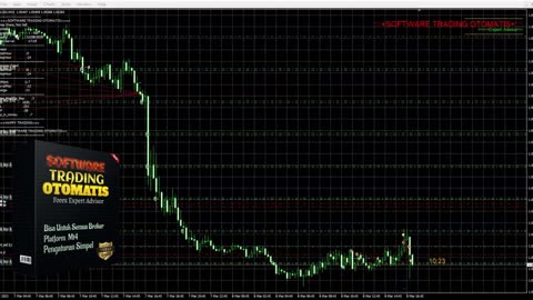 🚀 Expert Advisor | Forex Robot | Autotrading 2025 🚀