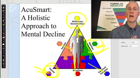 A Holistic Approach to Alzheimer's