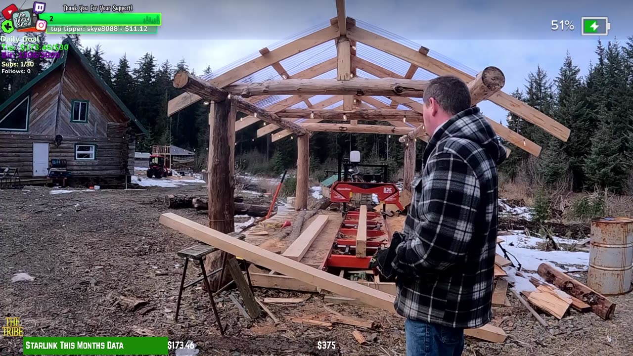 Brie Home GREEN HOUSE BUILD STARTS - LOG CABIN !ISOLATED ALASKA | !Homestead !real #Factor75Partner